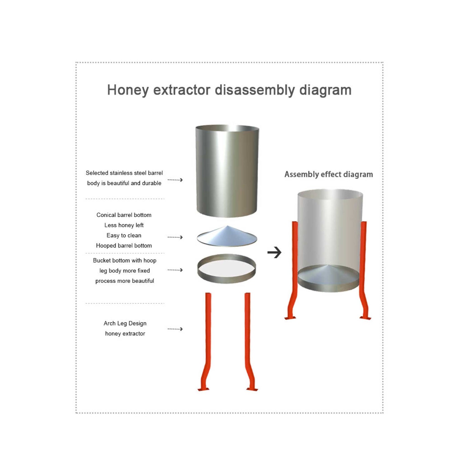 2 Frame Honey Extractor Stainless Manual Spinner Crank Honey Bee Hive Beekeeping